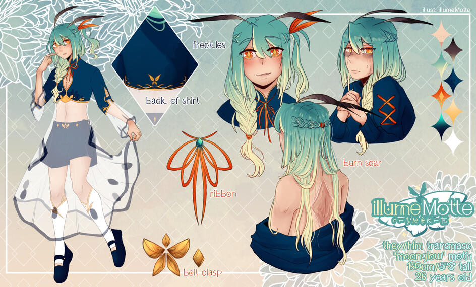 Reference Sheet - 400 EUR